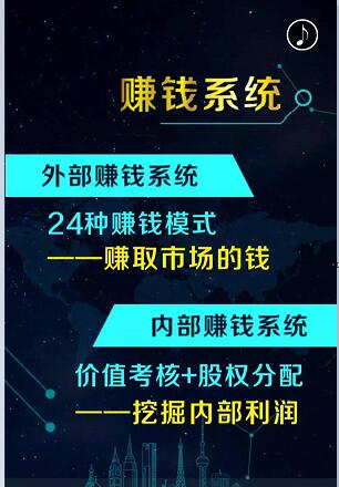 山東解讀商業(yè)模式公司專(zhuān)業(yè)執(zhí)著